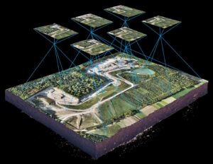 The Use of photogrammetry in surveying and mapping
